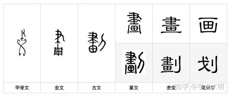 14劃的字|14劃的字,14畫的字,14畫漢字大全 